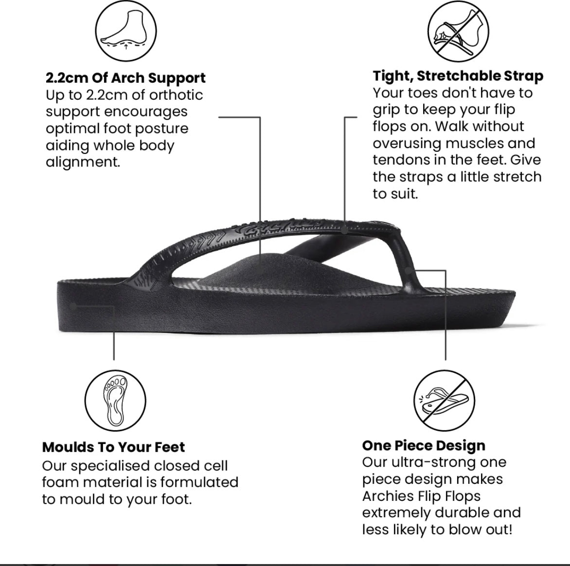 Archie’s Orthotic Flip Flops